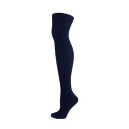 product 8